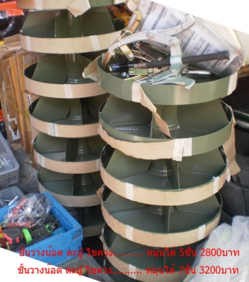 เครนยกเครื่อง,กระดานนอนซ่อมรถ,ตู้เครื่องมือ,แม่แรงสิบล้อ,เครนยกเครื่อง,