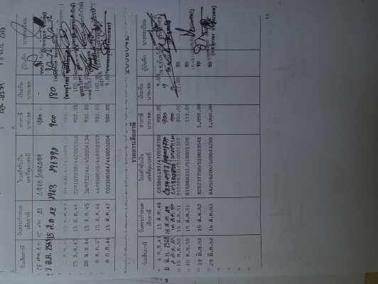 รถกะบะบรรทุก ติดหลังคา