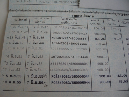 ขายทะเบียนกระบะ MIGHT -X 7850บาท