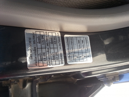 ขอบคุณพี่เสือครับ ไปอุดรแล้วครับ