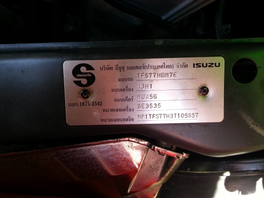 ขอบคุณพี่เสือครับ ไปอุดรแล้วครับ