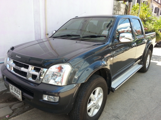 ขอบคุณพี่เสือครับ ไปอุดรแล้วครับ