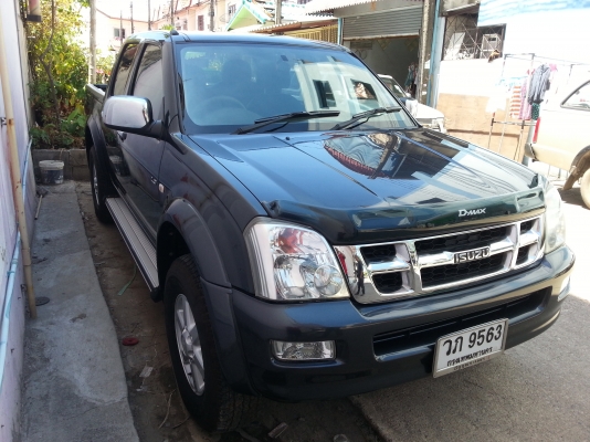 ขอบคุณพี่เสือครับ ไปอุดรแล้วครับ