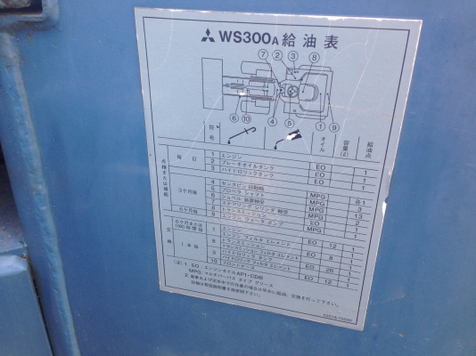 MITSUBISHI WS 300A Turbo รถตักล้อยางเอวอ่อน รถสวยสภาพเก่านอกพร้อมใช้งาน เครื่องแน่นแรงดีไม่มีเยิ้ม ตักได้ครึ่งคิว ช่วงล่างแน่น ยางสภาพดี 4 เส้นประมาณ 70\% พร้อมทำงานได้เลยไม่มีปัญหา ราคาต่อรองได้ครับ MITSUBISHI WS 300A Turbo รถตักล้อยางเอวอ่อน รถสวยสภาพเก่านอกพร้อมใช้งาน เครื่องแน่นแรงดีไม่มีเยิ้ม ตักได้ครึ่งคิว ช่วงล่างแน่น ยางสภาพดี 4 เส้นประมาณ 70\% พร้อมทำงานได้เลยไม่มีปัญหา ราคาต่อรองได้ครับ