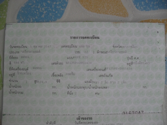 WAVE 125R ปี47 WAVE 125R ปี47