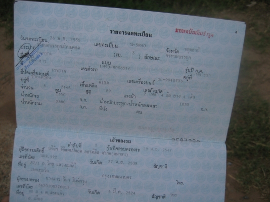 โตโยต้า ไมตี้ ปี 35 ่100.000 บาท โตโยต้า ไมตี้ ปี 35 ่100.000 บาท