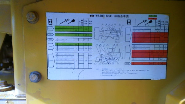 รถตัก KOMATSU WA100-1 ซีเรียลสองหมื่นกว่า รถเก่าญี่ปุ่น ราคาต่อรองได้