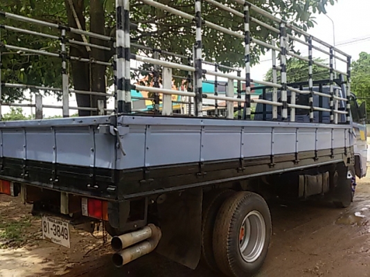 ขาย6 ล้อ  ISUZU NKR ปี41) (ดาวน์125000จัดแนนซ์ทุกจังหวัด)ใช้แค่บัตร+สำเนาบ้านอนุมัติเลย)ติดแบล็คลิสก็ซื้อได้)รถห้างแท้ๆตัวสุดท้าย เกียร์สั้นแท้ๆจากศูนย์พื้นกระบะเป็นเหล็กหนาแข็งแรง คอกเหล็กใหญ่ยางสวย 6 เส่้น รถสวย