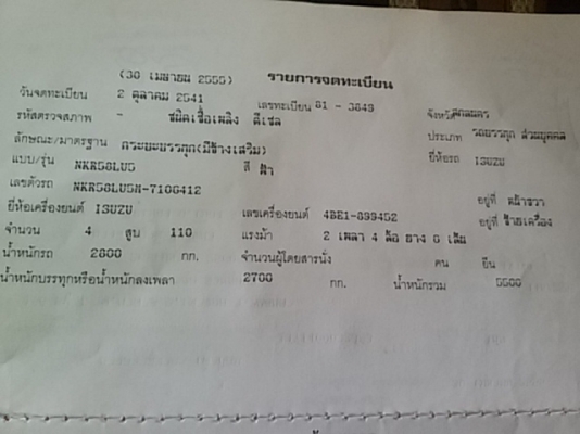 ขาย6 ล้อ  ISUZU NKR ปี41) (ดาวน์125000จัดแนนซ์ทุกจังหวัด)ใช้แค่บัตร+สำเนาบ้านอนุมัติเลย)ติดแบล็คลิสก็ซื้อได้)รถห้างแท้ๆตัวสุดท้าย เกียร์สั้นแท้ๆจากศูนย์พื้นกระบะเป็นเหล็กหนาแข็งแรง คอกเหล็กใหญ่ยางสวย 6 เส่้น รถสวย