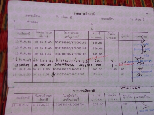 ขอบคุณ พ.เสือ ของดีมีน้อยสภาพใช้การได้ดีพร้อมโอนสนใจติดต่อโทร.081-005-8785