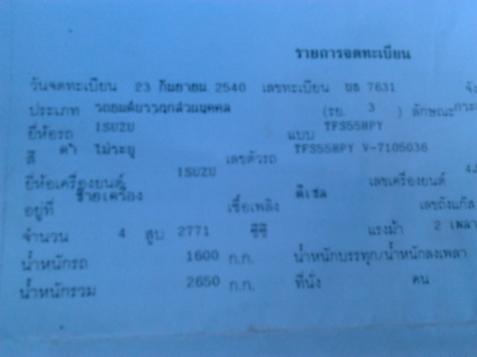 ขาย กระบะแค็ป 4WD ISUZU RODEO 2.8 ปี 40/97 เครื่อง 2.8 แห้งๆ ไม่หลวม  เกียร์ดี เกียร์โฟล์ใช้งานปกติ มีหอนนิดๆ ช่วงล่างแน่น คัสซีสวย ภายในดี พ.พาวเวอร์ แอร์ สีเดิมๆ ไม่เคยชน ยางดี 4 เส้น พื้นปูกระบะ ล้อแม็ก โรลบาร์ พร้อมลุย พร้อมใช้งาน ราคาต่อรองได้ครับ