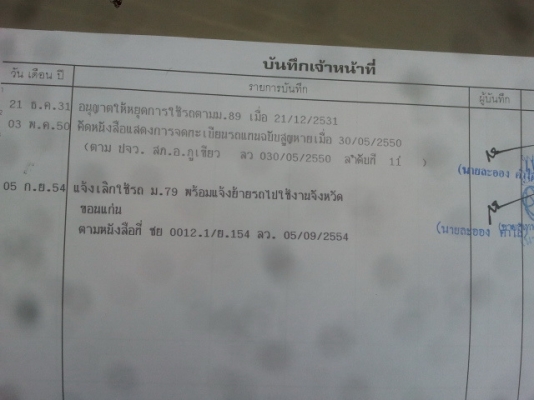 ขายรถประกอบตามรูปใช้งานปกติแชชซีเป็นหกล้อหัวยาวแปลงเป็นสิบล้อยังไม่ลงเล่มเอกสารครบ ขายรถประกอบตามรูปใช้งานปกติแชชซีเป็นหกล้อหัวยาวแปลงเป็นสิบล้อยังไม่ลงเล่มเอกสารครบ