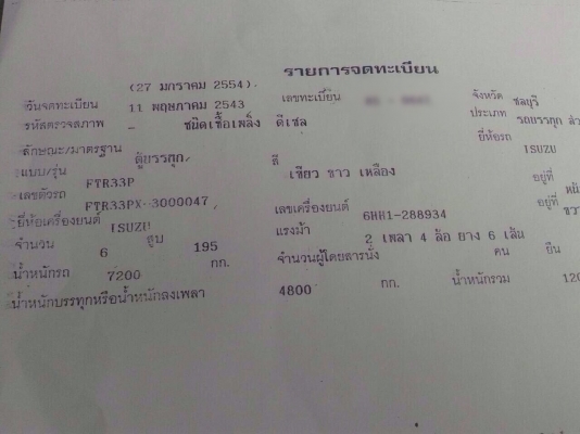 หกล้อ ISUZU FTR33PX เครื่อง 6HH1-195 แรง ปี 43 ตู้แห้ง 10 บาน หกล้อ ISUZU FTR33PX เครื่อง 6HH1-195 แรง ปี 43 ตู้แห้ง 10 บาน