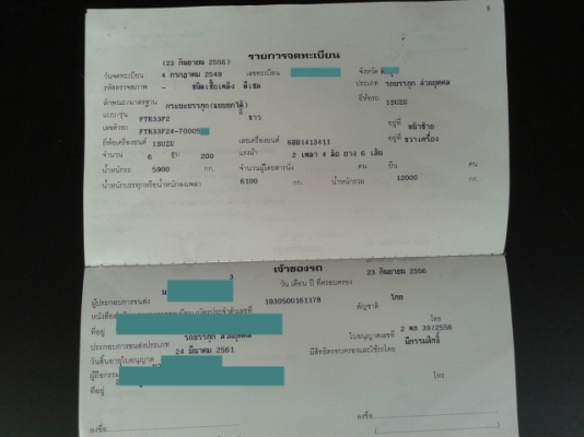 หกล้อดั้มอีซูสุ   FTR33F2  200 แรงม้า  ยาง1000-20 ( รถสวย )  พร้อมใช้งาน  เล่มพร้อม...