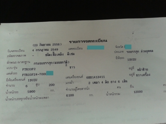 หกล้อดั้มอีซูสุ   FTR33F2  200 แรงม้า  ยาง1000-20 ( รถสวย )  พร้อมใช้งาน  เล่มพร้อม...