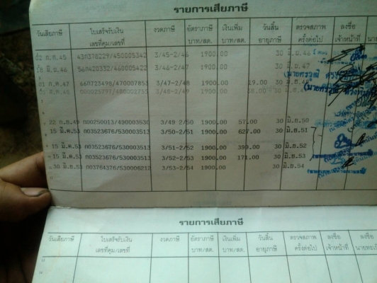 ลดราคาอีก250,000 NKR หัวการ์ตูน เครื่องเทอร์โบ อินเตอร์คูลเลอร์ รถบ้านแท้ๆ พร้อมใช้เลยครับ ลดราคาอีก250,000 NKR หัวการ์ตูน เครื่องเทอร์โบ อินเตอร์คูลเลอร์ รถบ้านแท้ๆ พร้อมใช้เลยครับ