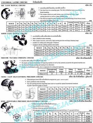 เครนยกเครื่อง,กระดานซ่อมรถ,ตู้เครื่องมือ,แม่แรงสิบล้อ,บลีอคทดแรง เครนยกเครื่อง,กระดานซ่อมรถ,ตู้เครื่องมือ,แม่แรงสิบล้อ,บลีอคทดแรง