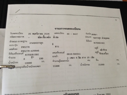 10ล้อดั้มพ์ Mitsubishi FN527M รถสวยพร้อมใช้ เครื่องดี ราคาคุยได้ 087-2976734