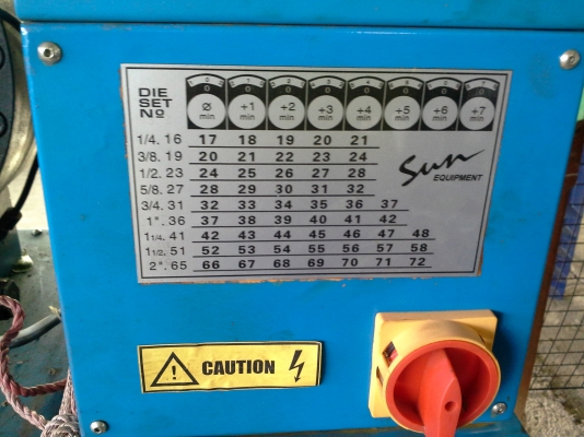 ขายเครื่องย้ำหัวสายไฮโดรลิกยังไม่เคยใช้งาน  เครื่องใหม่  นำเข้า  TYPE  : CRIMPING.MACHINE-SUN