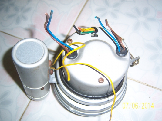 เกวัดรอบ