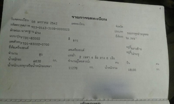 รถมิตซู 10 ล้อดั้ม FN527M - TD  /  190 แรงม้า ปี 38  ( ขายแม่ , ลูก )   สนใจติดต่อ 081 - 6079515