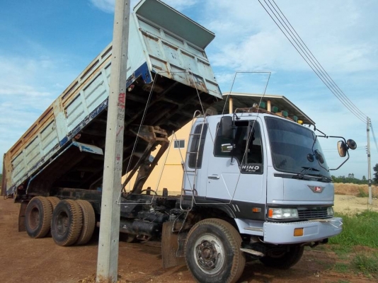 ประกาศนี้ ซื้อขายแล้ว!