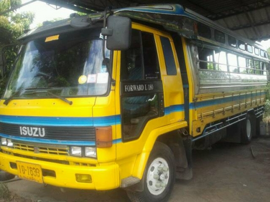 ขาย หกล้อล๊อคเล็ก