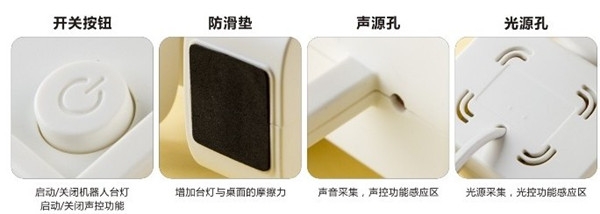 โคมไฟหุ่นยนต์ Robot