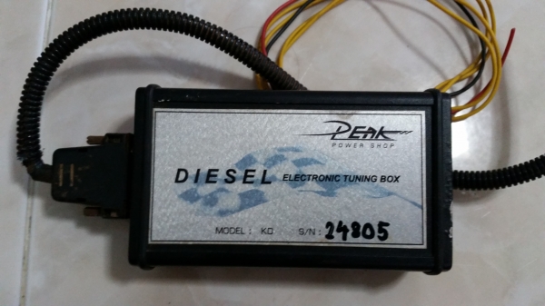 ขายกล่องดันรางd4d2500