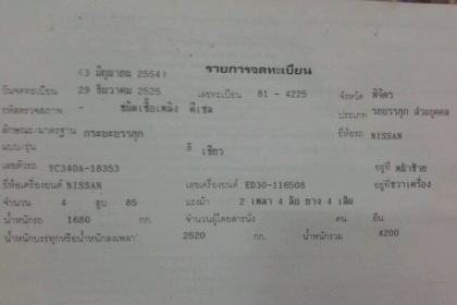 ขายรถบรรทุก 4 ล้อ Nissan Carbon เครื่อง ED30 - 88 แรง ทะเบียนพร้อม