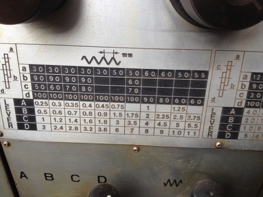 ขายเครื่องกลึง สภาพสวยมาก เก่าญี่ปุ่น TUDA  รู 2" 4 ฟุต