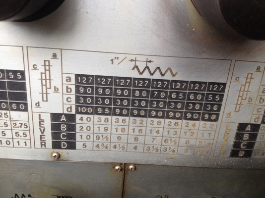 ขายเครื่องกลึง สภาพสวยมาก เก่าญี่ปุ่น TUDA รู 2" 4 ฟุต ขายเครื่องกลึง สภาพสวยมาก เก่าญี่ปุ่น TUDA รู 2" 4 ฟุต