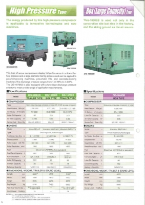 เครื่องปั้มลม มือ 1 DENYO DIS SERIES