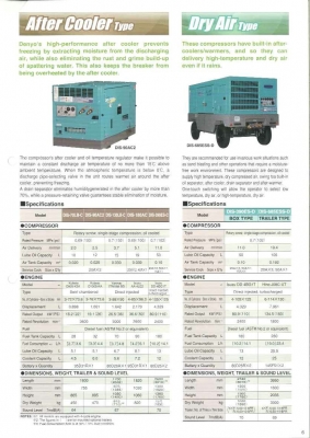 เครื่องปั้มลม มือ 1 DENYO DIS SERIES