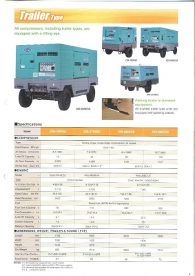 เครื่องปั้มลม มือ 1 DENYO DIS SERIES