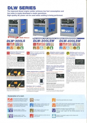 เครื่องเชื่อม + เครื่องปั่นไฟ DENYO มือ 1