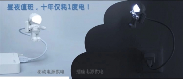 โคมไฟมนุษย์อวกาศ โคมไฟมนุษย์อวกาศ