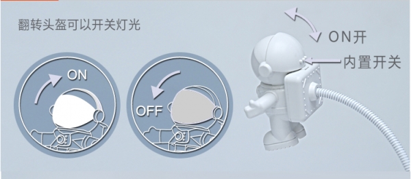 โคมไฟมนุษย์อวกาศ โคมไฟมนุษย์อวกาศ