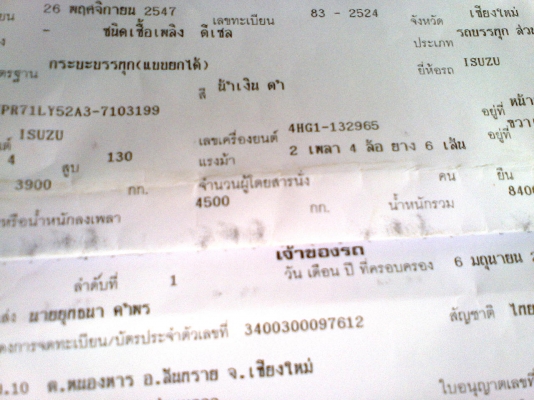 มัดจำแล้วจากพี่ใหญ่ไจถึงรออนุมัติ เปลี่ยนแปลงจะแจ้งให้ทราบคับ//6ล้อดั้มNPR 71LY ปี47 ห้างแท้ เครื่อง4HG1-130 เทอโบว์ สภาพสวยเดิม   จัดแน้นได้ 550000 คับ