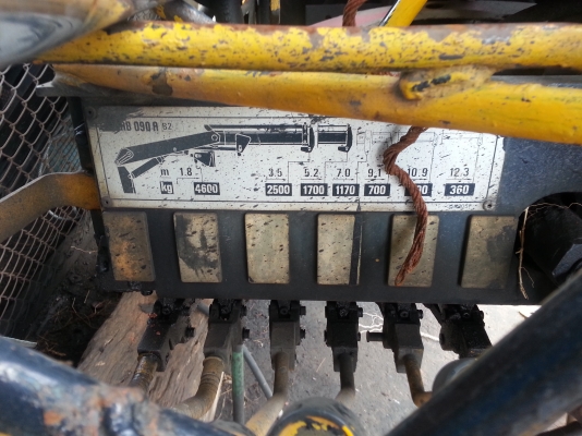 เครน 3.5 ตัน