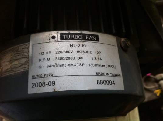 ขายโบว์เวอร์คับ!!!!!