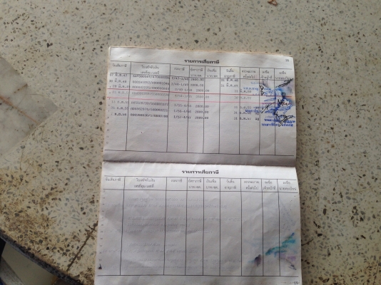 รถkm777 ดัมพ์ รถสวยสภาพพร้อมใช้ เครื่องดีแชสซีสวย ทะเบียนมีแต่ไม่มีชุดโอน รถkm777 ดัมพ์ รถสวยสภาพพร้อมใช้ เครื่องดีแชสซีสวย ทะเบียนมีแต่ไม่มีชุดโอน