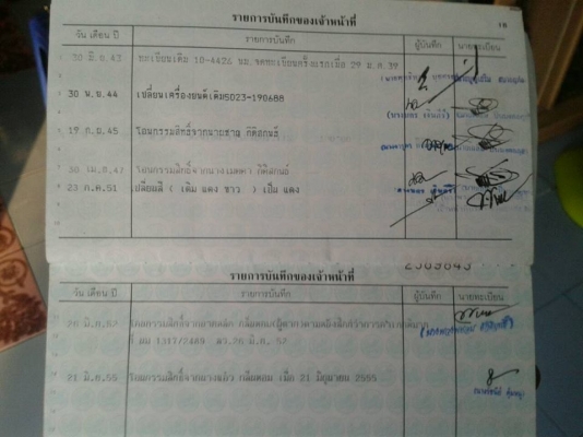 ขายด่วน ขายด่วน