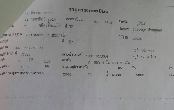 ***ขายแล้วครับขอบคุณ Truck2hand ขาย6ล้อดั้ม3คิวสวยๆ ISUZU NKR 130HP หัวการ์ตูน เกียร์สั้น คัสซี AKR71E เครื่อง4HG1 130แรง เครื่องแน่นๆ แรงดีไม่เยิ้ม เกียร์ดีไม่หลุด ช่วงล่างเดิม คัสซีสวยไม่ปะไม่ดาม ไม่บวม กระบะดั้มเหล็ก3ตัน ก.1.80ม. ย.3.15ม. สภาพสวย พื้นด ***ขายแล้วครับขอบคุณ Truck2hand ขาย6ล้อดั้ม3คิวสวยๆ ISUZU NKR 130HP หัวการ์ตูน เกียร์สั้น คัสซี AKR71E เครื่อง4HG1 130แรง เครื่องแน่นๆ แรงดีไม่เยิ้ม เกียร์ดีไม่หลุด ช่วงล่างเดิม คัสซีสวยไม่ปะไม่ดาม ไม่บวม กระบะดั้มเหล็ก3ตัน ก.1.80ม. ย.3.15ม. สภาพสวย พื้นด