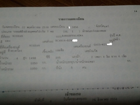 ขายทะเบียนนิสสันซันนี่ปี95พร้อมป้ายเลขสวย  ราคาถูกๆ ลดราคาเหหลือ9000