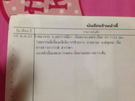 ***ขายแล้วครับขอบคุณ Truck2hand ขาย10ล้อ2เพลาดั้ม ถูกๆ MITSU FN527M-TD0691 ตากลมใส่ตาเหลี่ยม ปี47 วางเครื่อง6D17 เกาะโบ 210 เทอโบ (ลงเล่ม) เครื่องแห้งดี แรงดี เกียร์10สปีด ช่วงล่างเดิม เบรคใหญ่ เพลาไม่บุ๋ม คัสซีสวยเดิม ไม่ปะไม่ดาม ไม่บวม กระบะดั้มเหล็ก