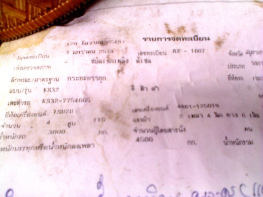 หกล้อ อีซูซุ KS32-115แรง ยกหัวได้ ยาว5เมตร หกล้อ อีซูซุ KS32-115แรง ยกหัวได้ ยาว5เมตร