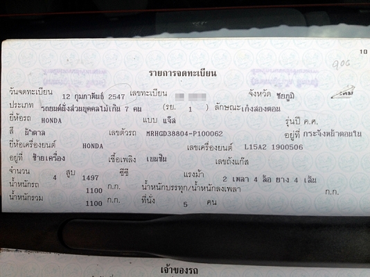 ขาย HONDA JAZZ ปี 2004 ราคาถูกๆคับ ขาย HONDA JAZZ ปี 2004 ราคาถูกๆคับ