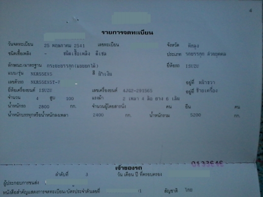 หกล้อดั้มอีซูสุ 3 คิว 100 แรงม้า   (รถสวยมาก) พร้อมใช้งาน  เล่มพร้อมโอน...