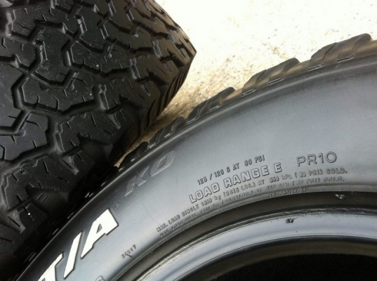 ขายยาง BF Goodrich All-terrain ขนาด 265 75 r16 ขายยาง BF Goodrich All-terrain ขนาด 265 75 r16